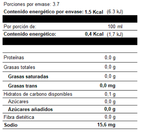 Duo de xaraves sin azúcar